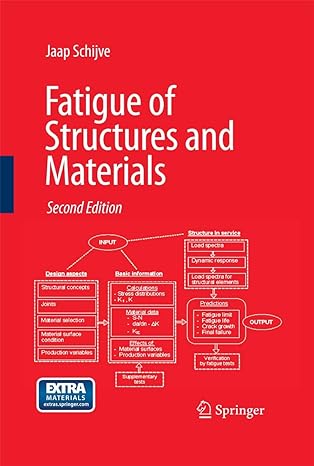 fatigue of structures and materials 2nd edition j schijve 1402068077, 978-1402068072