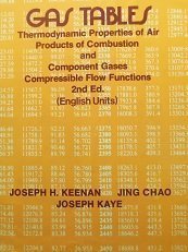 gas tables thermodynamic properties of air products of combustion and component gases compressible flow