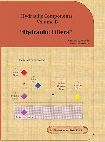 hydraulic components volume b hydraulic filters 1st edition dr medhat khalil 099776340x, 978-0997763409