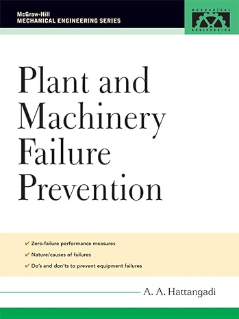 plant and machinery failure prevention 1st edition a a hattangadi 0071457917, 978-0071457910