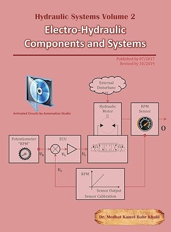 hydraulic systems volume 2 electro hydraulic components and systems 1st edition dr dr medhat khalil