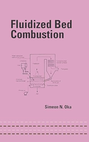 fluidized bed combustion 1st edition simeon oka 0824746996, 978-0824746995