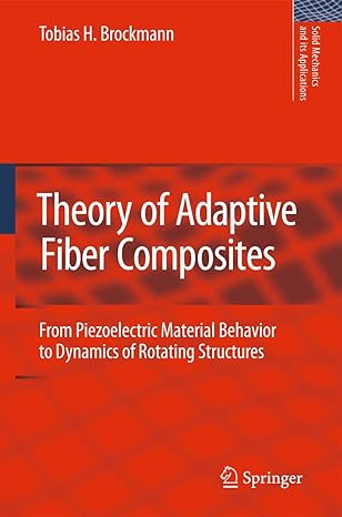 theory of adaptive fiber composites 2009th edition brockmann 9048124344, 978-9048124343