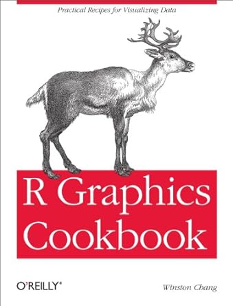 r graphics cookbook practical recipes for visualizing data 1st edition winston chang 1449316956,