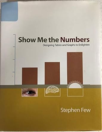 show me the numbers designing tables and graphs to enlighten 1st edition stephen few 0970601999,