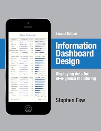 information dashboard design displaying data for at a glance monitoring 2nd edition stephen few 1938377001,