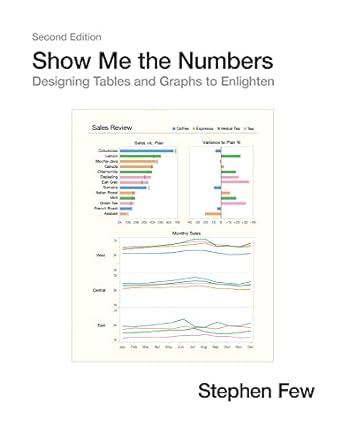 show me the numbers designing tables and graphs to enlighten 2nd edition stephen few 0970601972,