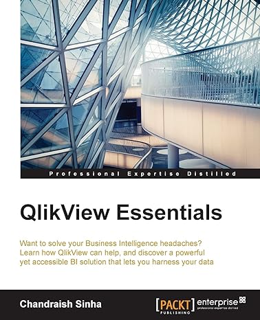 qlikview essentials want to solve your business intelligence headaches learn how qlikview can help and