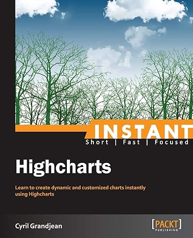instant highcharts 1st edition cyril grandjean 184969754x, 978-1849697545