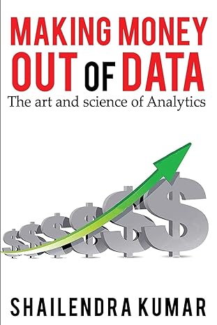 making money out of data the art and science of analytics 1st edition shailendra kumar 1547021748,