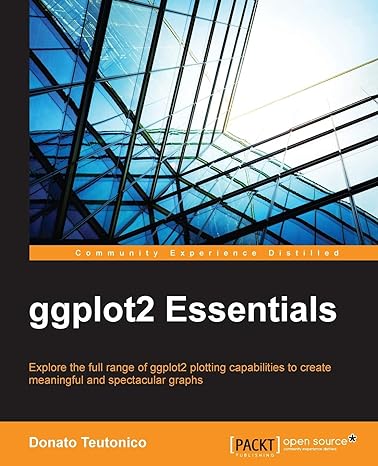 ggplotssentials 1st edition donato teutonico 1785283529 ,  978-1785283529