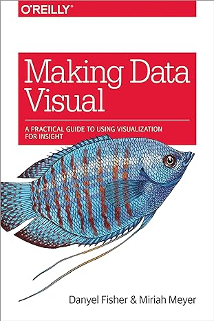 making data visual a practical guide to using visualization for insight 1st edition danyel fisher ,miriah