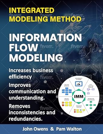 information flow modeling increase business efficiency bring better understanding and communication across