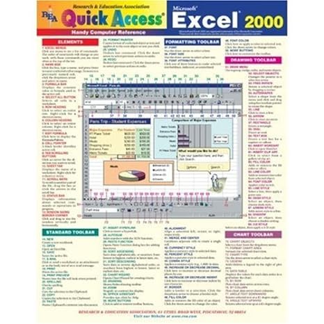 microsoft excel 2000 quick access 1st edition the editors of rea 0878913246, 978-0878913244