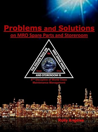 problems and solutions on mro spare parts and storeroom 6th discipline of world class maintenance the 12