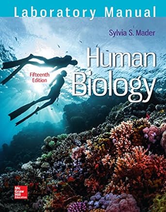 laboratory manual for human biology 15th edition sylvia mader 1259933709, 978-1259933707