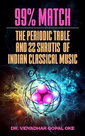 99 match the periodic table and 22 shrutis of indian classical music unveiling the universal code of creation