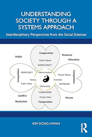 understanding society through a systems approach interdisciplinary perspectives from the social sciences 1st