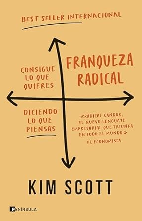 franqueza radical consigue lo que quieres diciendo lo que piensas 1st edition kim scott ,gemma deza guil