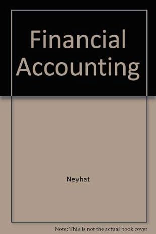 financial accounting 1st edition neyhat 0070213615, 978-0070213616