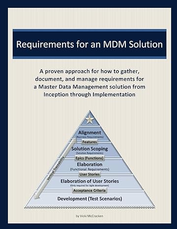 requirements for an mdm solution a proven approach for how to gather document and manage requirements for a