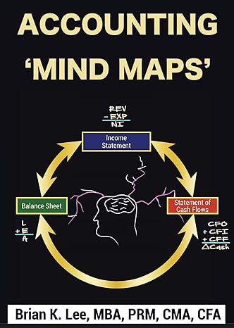 accounting mind maps 1st edition brian lee b08zs3wr1t, b097ltxc9p