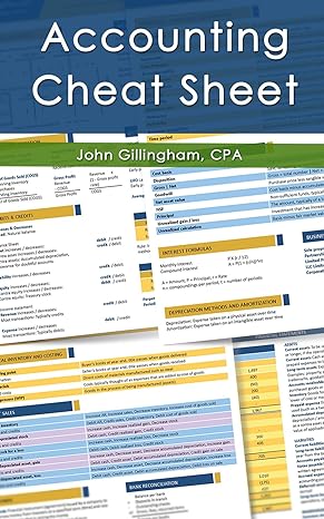 accounting cheat sheet learn financial accounting 1st edition john gillingham cpa b00s5feyqs, b00x05058e