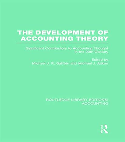 the development of accounting theory significant contributors to accounting thought in the 20th century 1st