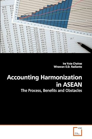 accounting harmonization in asean the process benefits and obstacles 1st edition ira yuta chairas ,wirawan e