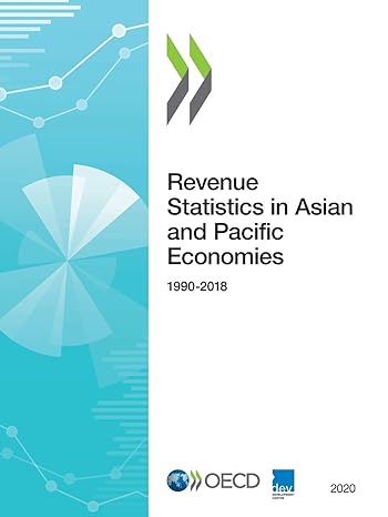 revenue statistics in asian and pacific economies 2020 1st edition oecd 9264897275, 978-9264897274