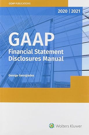 gaap financial statement disclosures manual 2020 2021 1st edition george georgiades 0808054635, 978-0808054634