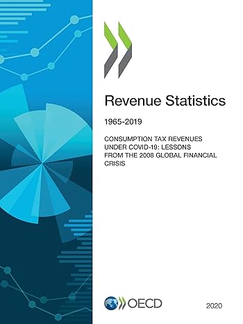 revenue statistics 2020 1st edition oecd 9264955569, 978-9264955561