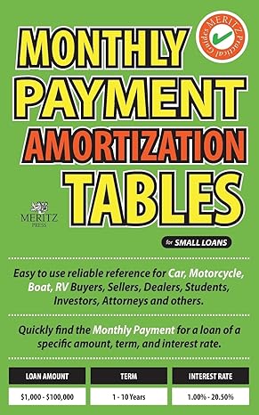 monthly payment amortization tables for small loans simple and easy to use reference for car and home buyers