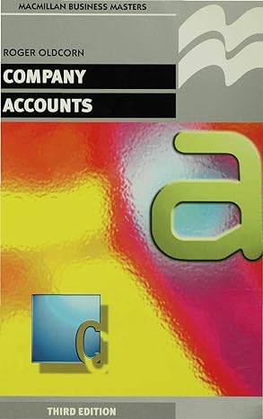 Company Accounts 4