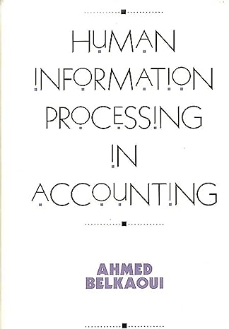 human information processing in accounting 1st edition ahmed riahi belkaoui 0899303781, 978-0899303789