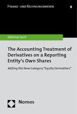 the accounting treatment of derivatives on a reporting entitys own shares adding the new category equity