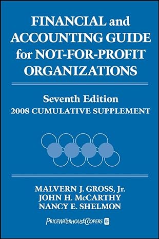 financial and accounting guide for not for profit organizations 2008 cumulative supplement 7th edition