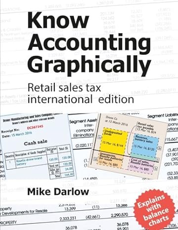 know accounting graphically retail sales tax international edition mike darlow 0958960992, 978-0958960991