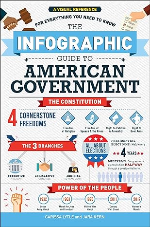 the infographic guide to american government a visual reference for everything you need to know 1st edition