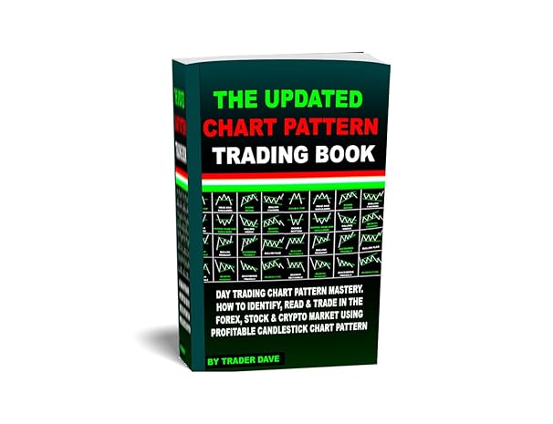 chart pattern trading book trading charts patterns for a living learn how to identify and trade daily in the