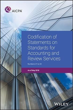 codification of statements on standards for accounting and review services numbers 21 24 1st edition aicpa