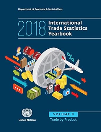 international trade statistics yearbook 2018 trade by product 1st edition united nations publications
