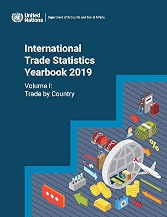international trade statistics yearbook 2019 trade by country 1st edition united nations publications