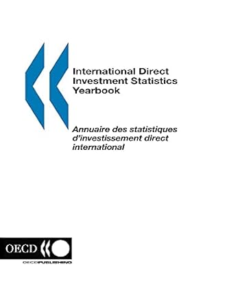 international direct investment statistics yearbook 2000 edition 2000 1st edition oecd organisation for