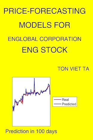 price forecasting models for englobal corporation eng stock 1st edition ton viet ta b08f6y584g, 979-8673429495