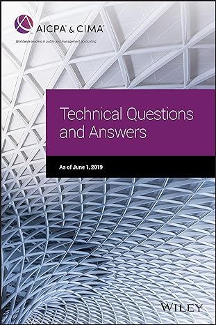 aicpa technical questions and answers 2019 1st edition aicpa 1950688011, 978-1950688012