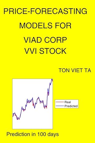 price forecasting models for viad corp vvi stock 1st edition ton viet ta b08p8d77dq, 979-8574641088