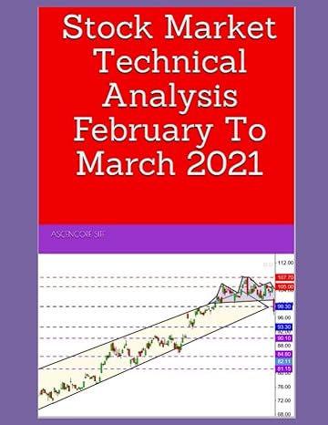 stock market technical analysis february to march 2021 1st edition ascencore site b08vr7vcx1, 979-8703825136