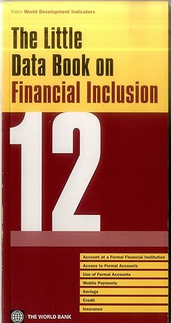 the little data book on financial inclusion 2012 1st edition world bank 0821395092, 978-0821395097