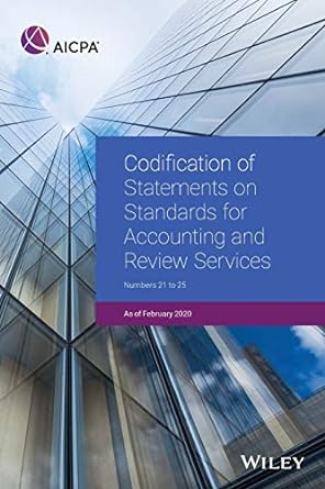 codification of statements on standards for accounting and review services numbers 21 25 2nd edition aicpa